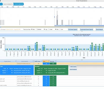 Access Data Investigation Tool