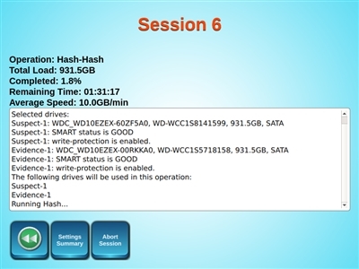 Field Forensic Hash-Hash Process