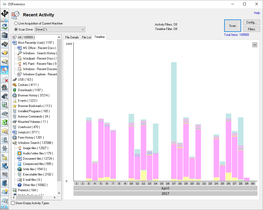 Identify Suspicious Files and Activity