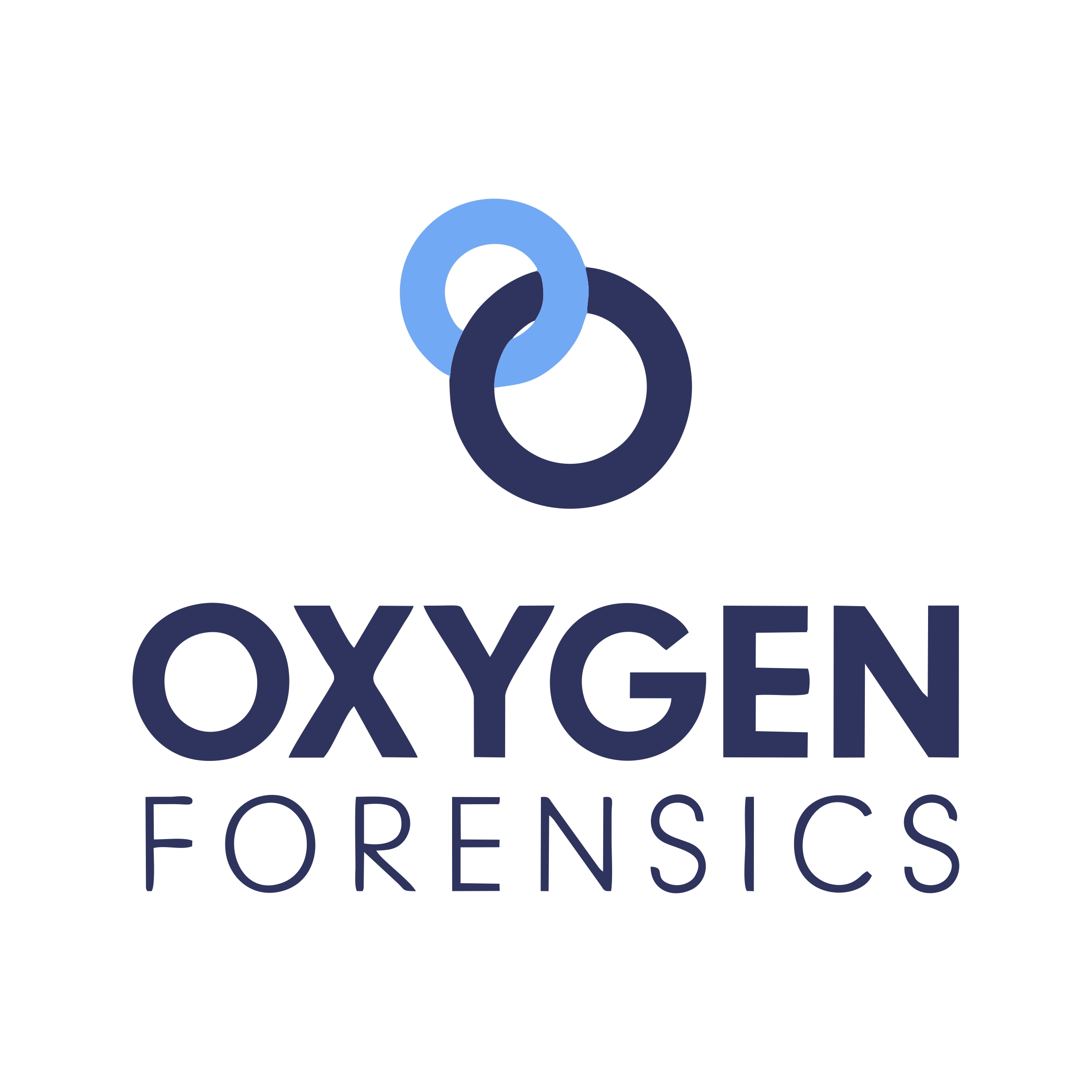 Oxygen Forensics